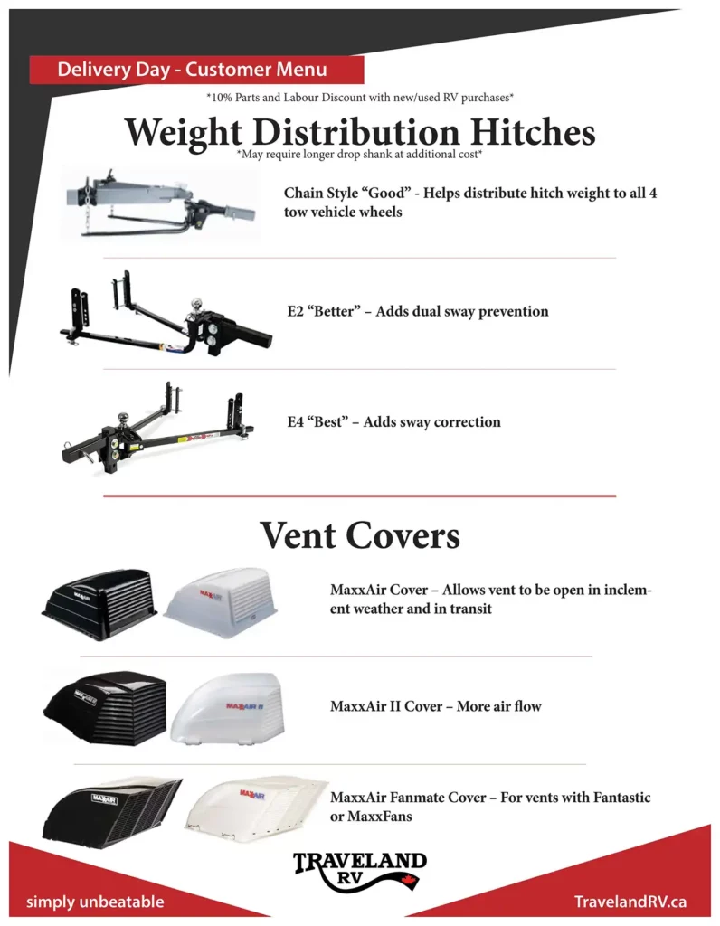 Traveland RV | Customer Menu Delivery Day