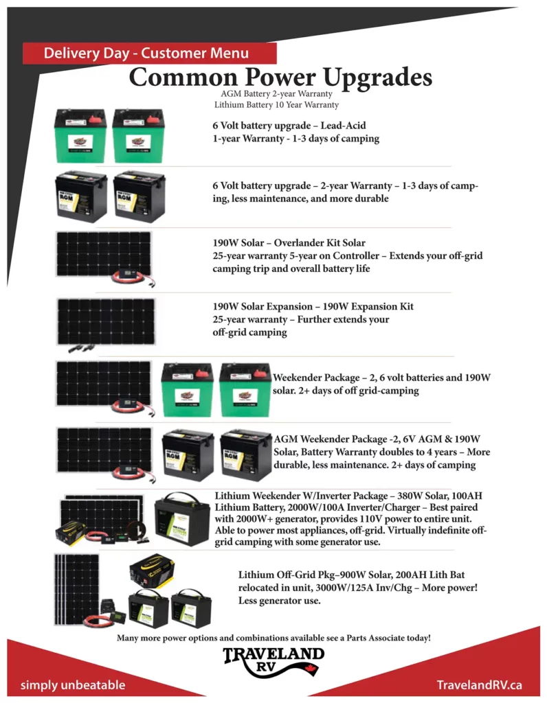 Traveland RV | Customer Menu Delivery Day