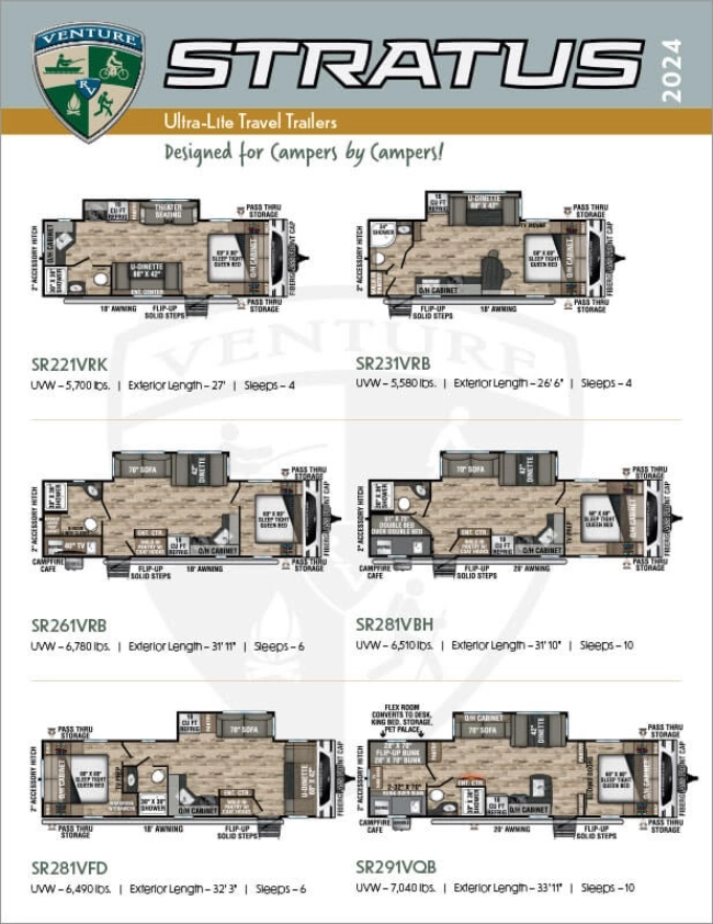 2024-Venture-RV-Stratus-Ultra-Lite-Travel-Trailers-Flyer