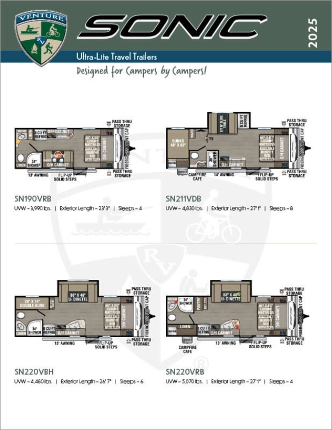 2025-Venture-RV-Sonic-Ultra-Lite-Travel-Trailers-Flyer